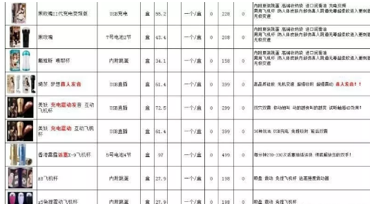 捞偏门月入过万的成人用品无人售货店