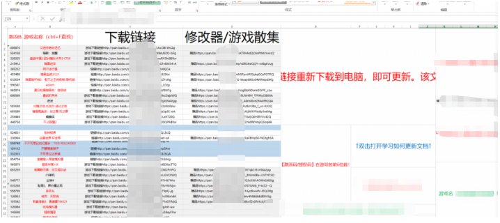 年赚十万的冷门游戏赚钱项目