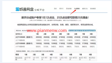 上班族业余时间兼职赚钱的副业项目