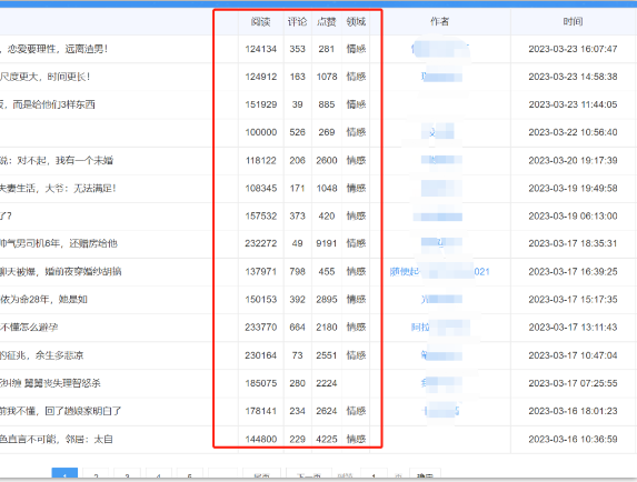 捞偏门利用chatGPT搞钱1分钟赚6块