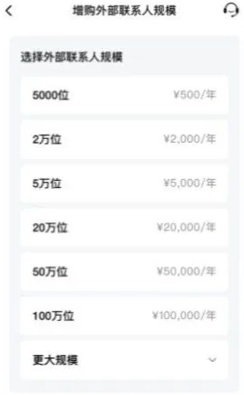 月入10000+的偏门暴利项目之企业微信扩容