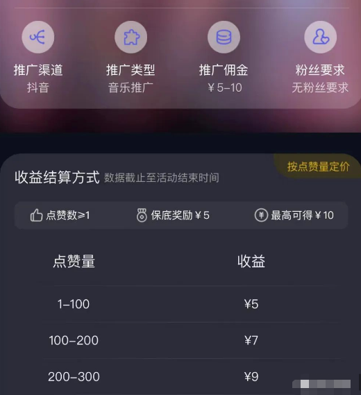 一单保底5元，轻松日赚200+的薅羊毛项目