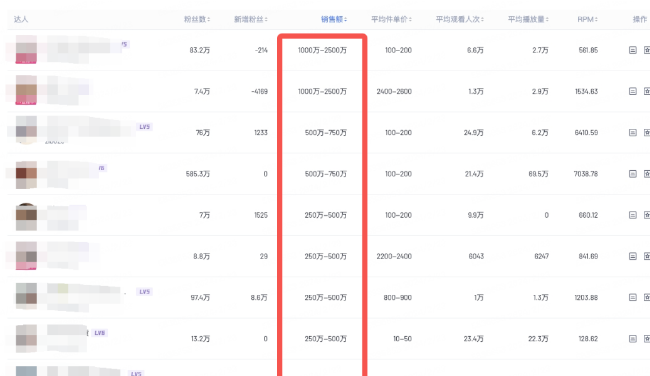 月赚10万+的中医养生偏门暴利赚钱赛道