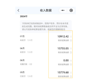 单号日赚200+的音乐人挂机项目,可多号批量操作！